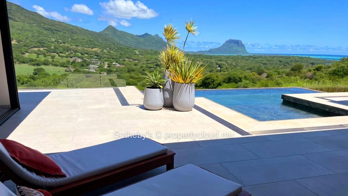 Exceptional Views